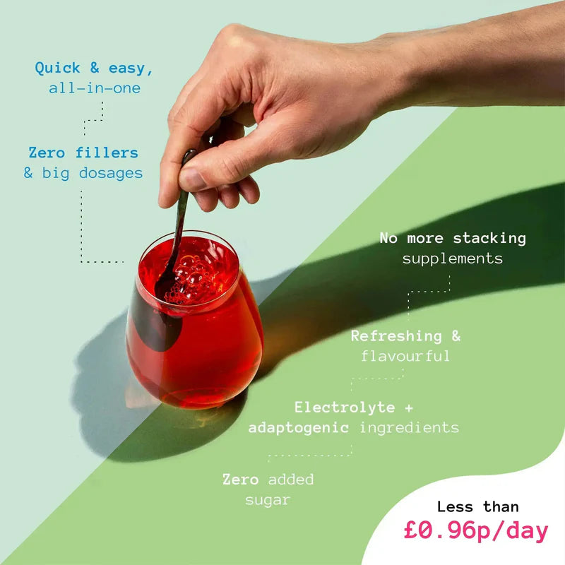 SmartFuel Electrolytes™